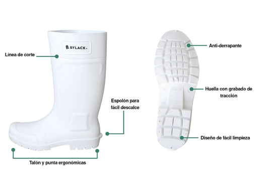 [BISB23] BISB23 BOTA DE HULE BLANCA INDUSTRIAL 23 BY LACK
